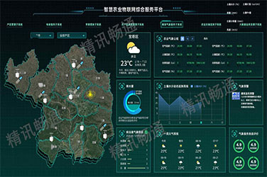 智慧农业建设